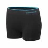 Runderwear | Women's Running Hot Pants 2 Runderwear | Women's Running Hot Pants -True Motion Sales Store womens black hot pants